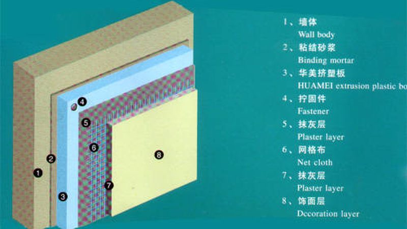 旧屋面翻新防水卷材怎么选